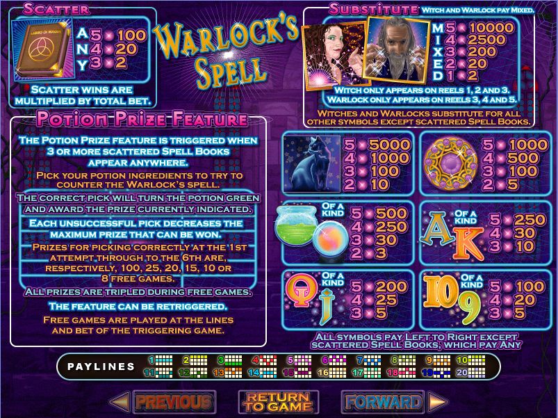 Warlock's Spell Slots