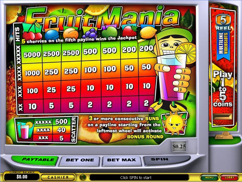 Fruit Mania игровой аппарат. Фруктовый Покер игровой автомат. Слот Fruit Mania. Игровые автоматы слоты Мания. Слоты с смс пополнением на андроид