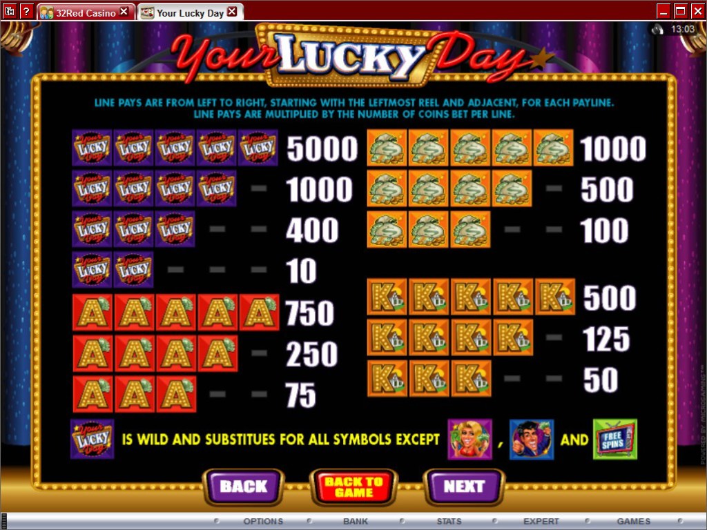 Your lucks. Lucky Wild слот. Игра Lucky Day. Lucky Days Casino. Your Lucky.